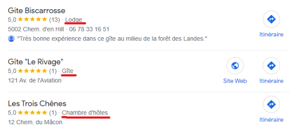 optimiser-sa-page-google-profile-business